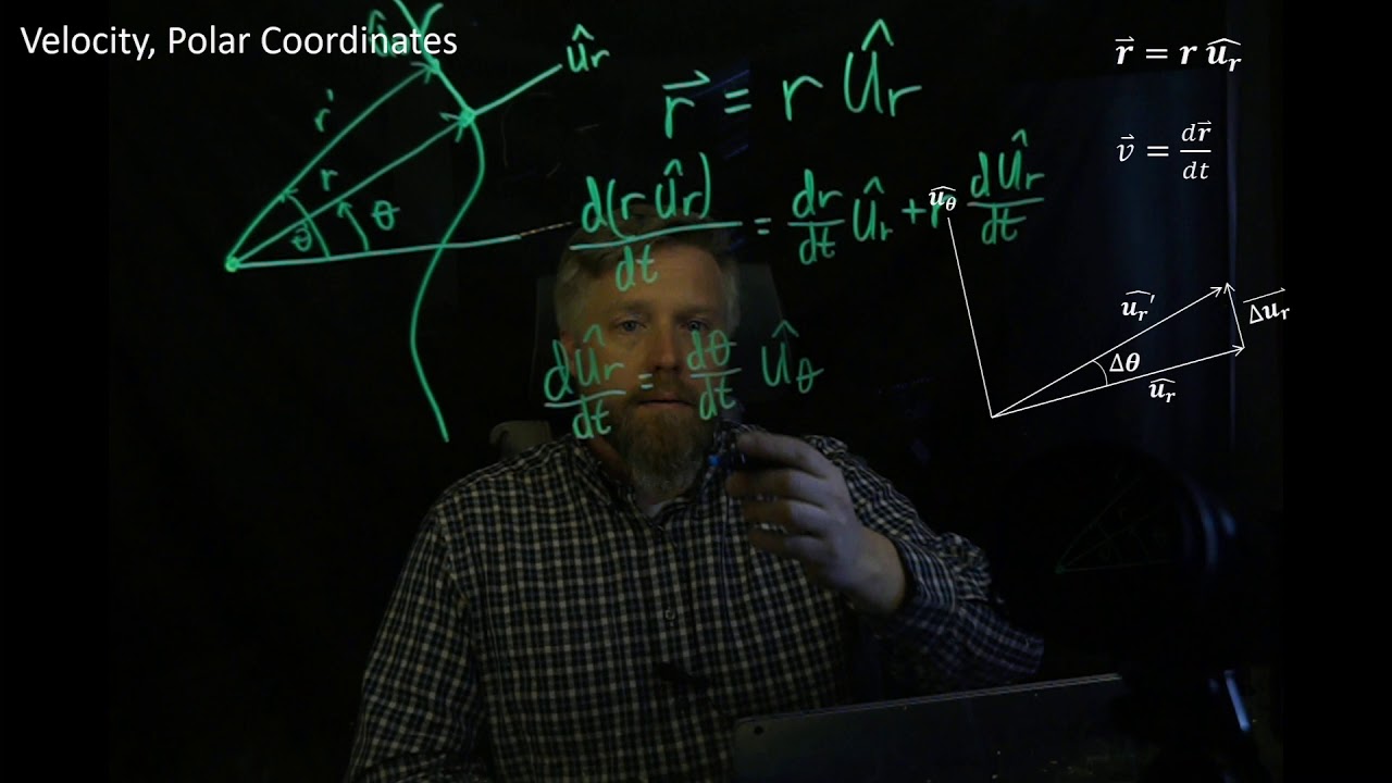 Curvilinear Motion with Polar Coordinates Derivation