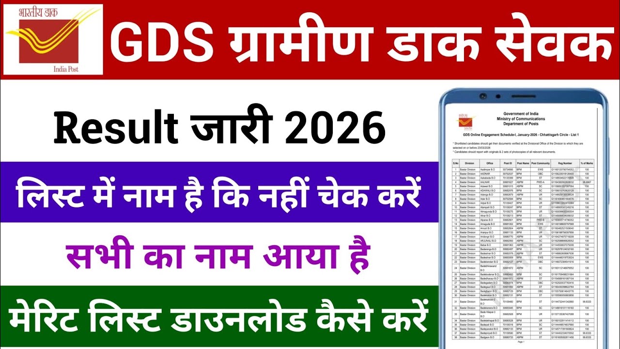 GDS Result जारी 2026 | GDS Result Kaise Dekhe 2026 | GDS Merit List Download Kaise Kare 2026