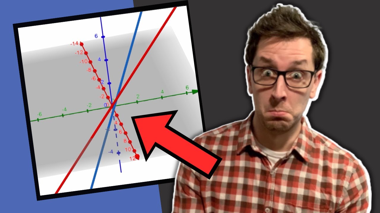 Intersecting Lines in Three Dimensions (VISUAL Explanation)