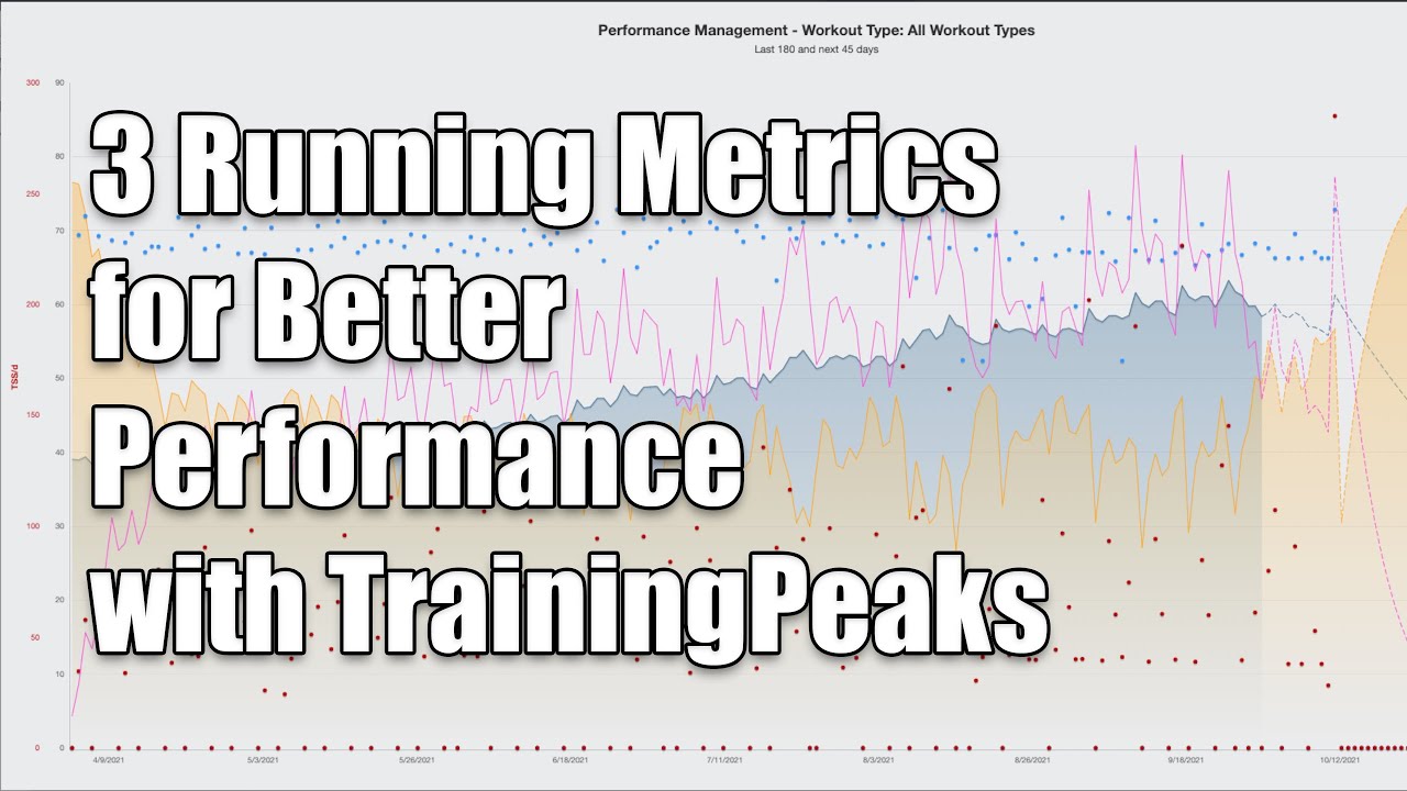 3 Running Metrics for Better Performance with TrainingPeaks