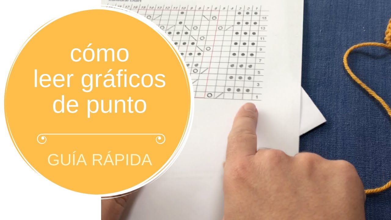 C&oacute;mo leer gr&aacute;ficos de punto &ndash; gu&iacute;a r&aacute;pida