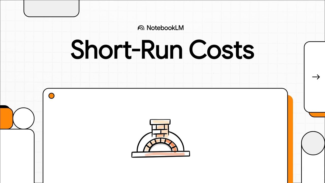 Short-Run Costs Explained | Microeconomics Simplified for Students