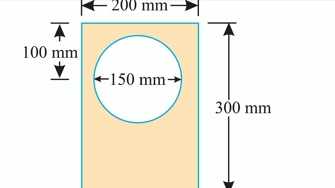 Moment of inertia of hollow section