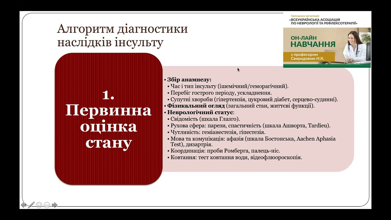 Наслідки інсульту: класифікація, діагностика та лікування