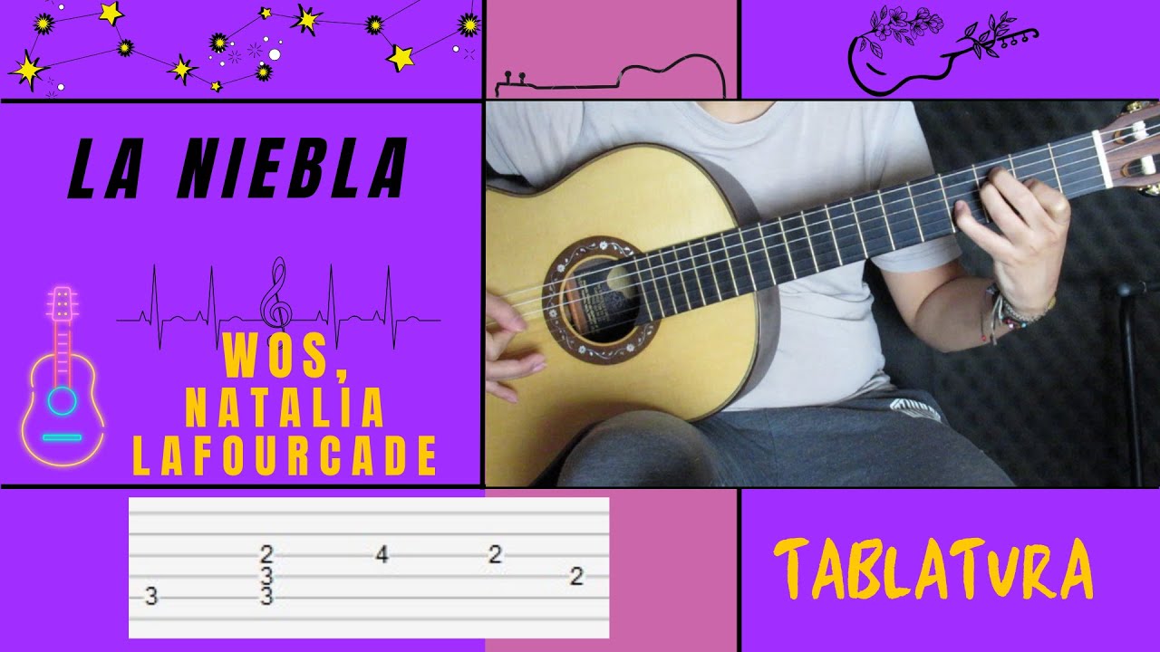 Cómo tocar La niebla de Wos, Natalia Lafourcade | Iván Plata Guitar | Tutorial acordes