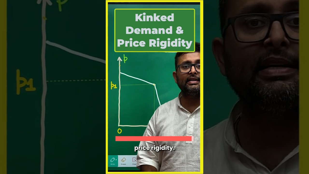 Модель ломаной кривой спроса для олигополии #indianeconomicservices #cuetpgeconomics #rbigradeb #...
