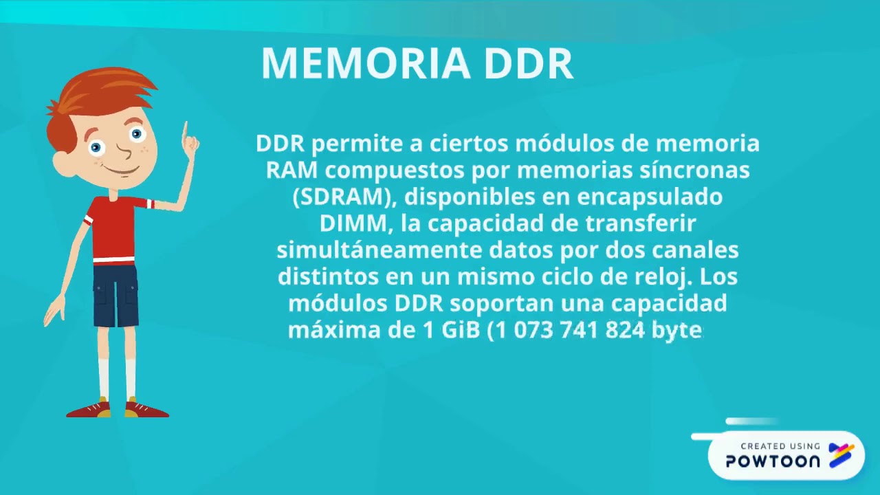 TIPOS DE MEMORIA RAM
