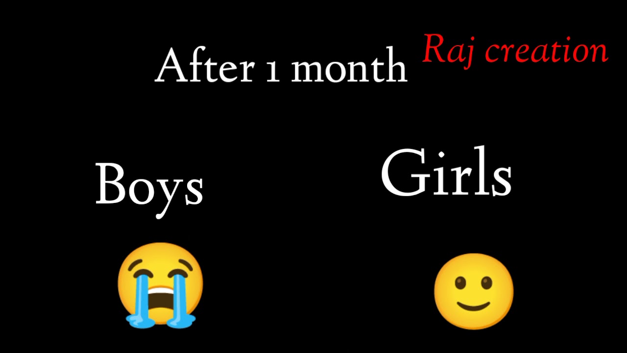 Breakup status || After Breakup ||sad status|| whatsapp status #brokenheartstatus