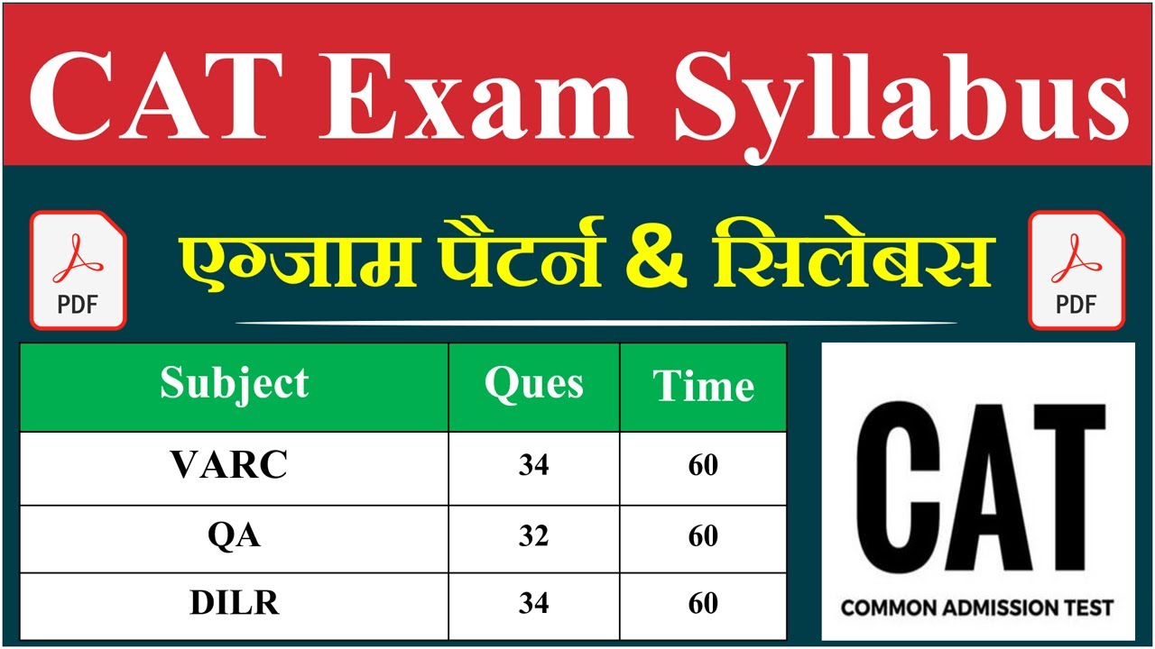 Cat Syllabus 2022 | Cat Syllabus 2022 in Hindi | MBA Cat Syllabus 2022