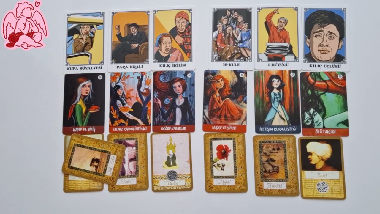 ÜÇLÜ İLİŞKİLERDE SON DURUM NE? AKLIMDAKİ KİŞİ💚❤💛BEN-ÜÇÜNCÜ DURUM #aboneol #tarot#üçlüilişkiler