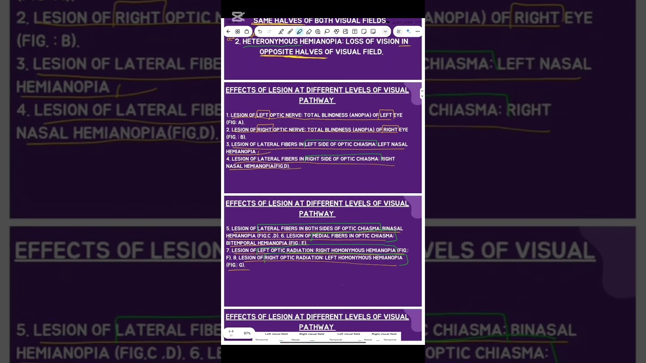 Physiology lec 15طب الاسنان مرحله ثانيه 