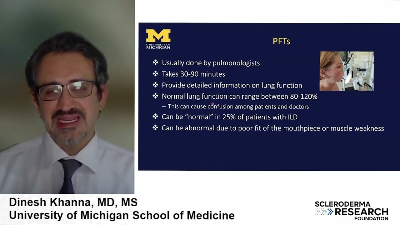 Patient Forum: Fibrotic Lung Disease in Scleroderma (2022)