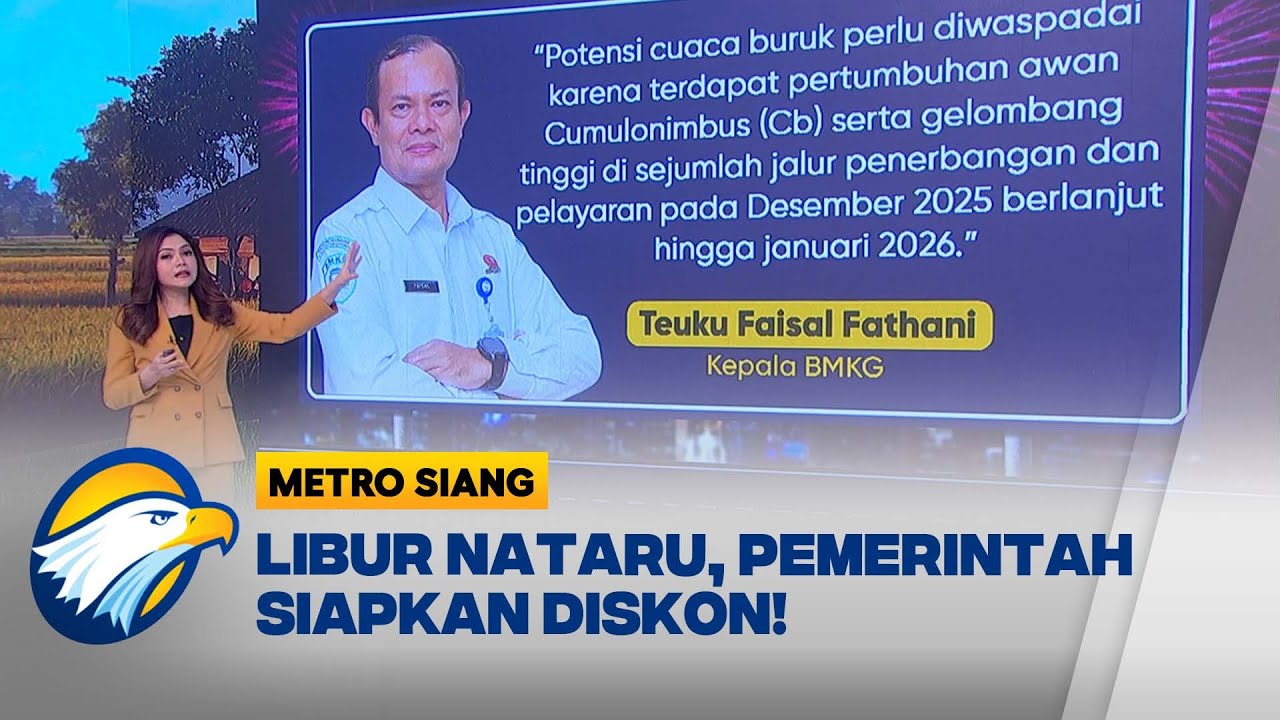 Diskon Tarif Perjalanan Menyambut Libur Nataru - [Metro Siang]