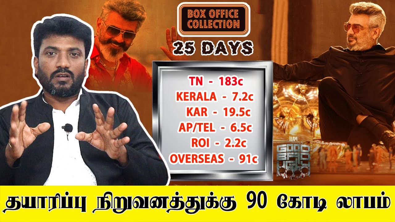 Good Bad Ugly Final Box Office Status | Ajithkumar | Trisha | GV Prakash Kumar | RECENT VOICE