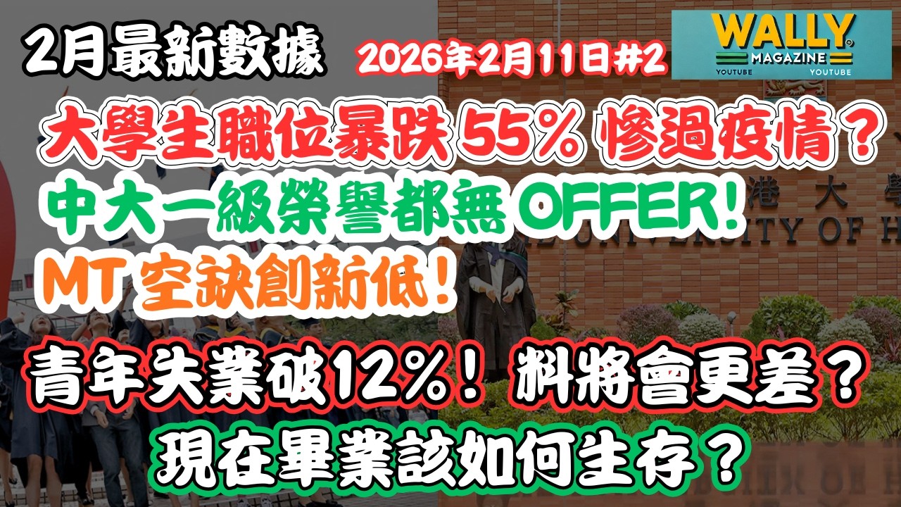 2月最新數據！大學生職位暴跌 55% 慘過疫情？中大一級榮譽都無 Offer！MT 空缺創新低！青年失業率上破12%40年第2高！現在畢業該如何生存？