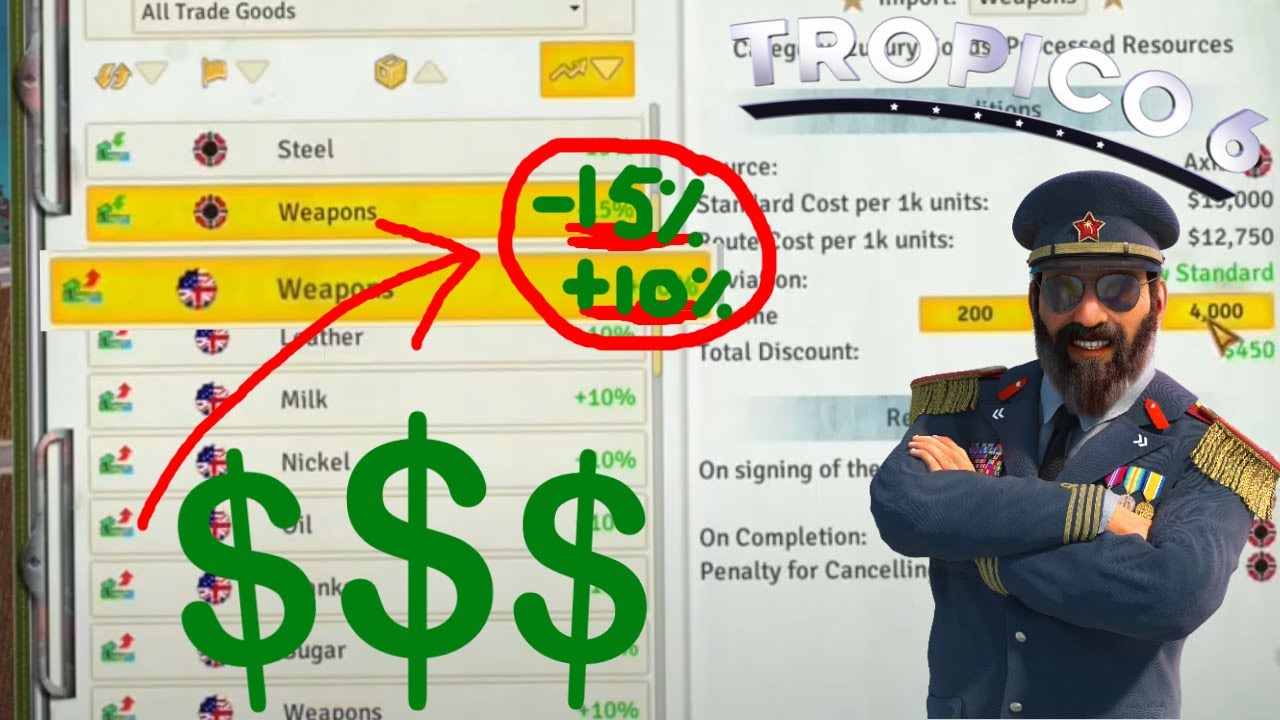 Conflict of Interest = BIG Profits (Tropico 6: Season 2, Episode 2)