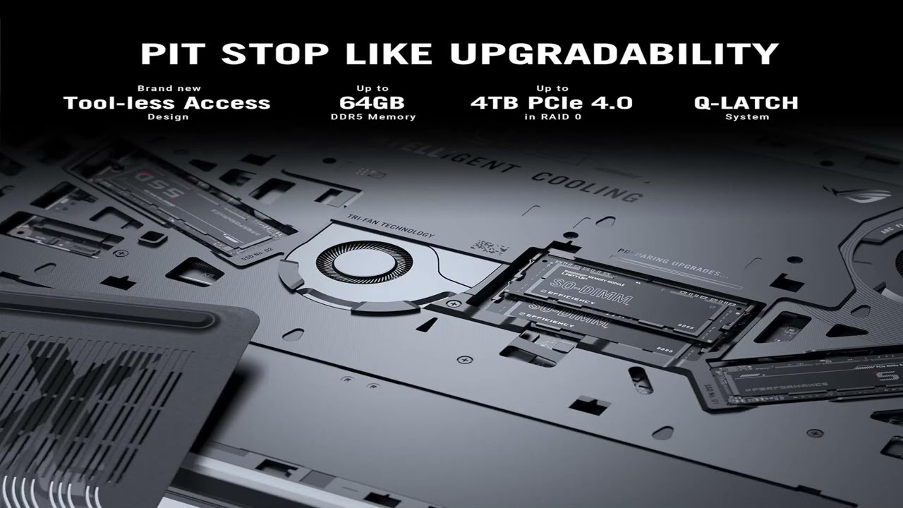 Review: ASUS ROG Strix SCAR 18 (2026) Gaming Laptop | GeForce RTX™ 5080, Intel® Core™ Ultra 9 275HX