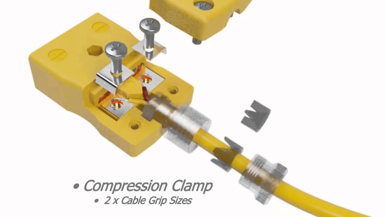 3D Animation of Standard ANSI Thermocouple Connector Socket From Labfacility