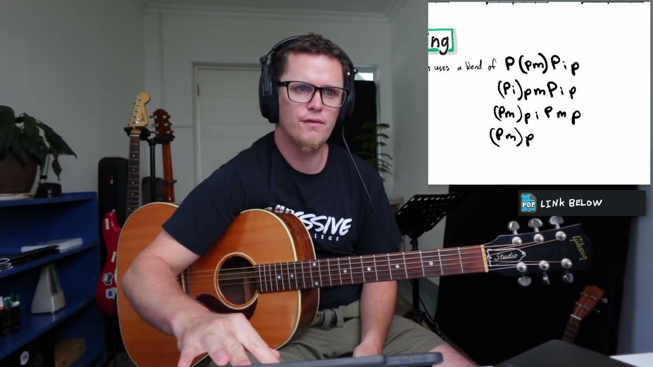 Just Like That Guitar Tutorial // Bonnie Rait