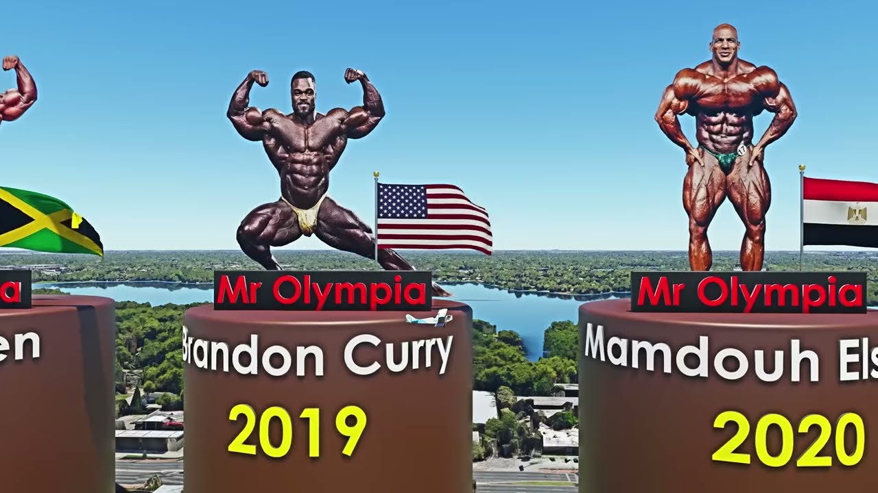 All Time Mr Olampia Winner 🏆 list ! (1965 to 2023)