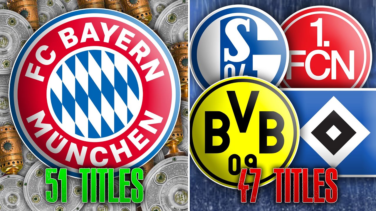 How Did Bayern Munich Become So DOMINANT?! | Explained