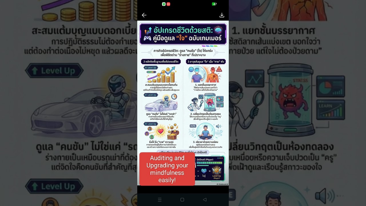 Auditing and Upgrading your mindfulness for Life!