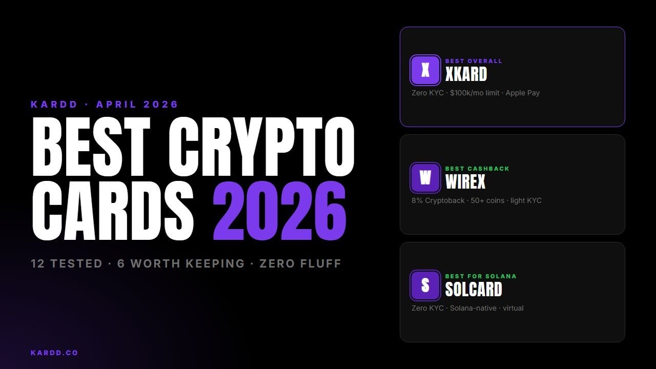 Best Crypto Cards 2026 &mdash; The Honest Ranking of All 12 Cards