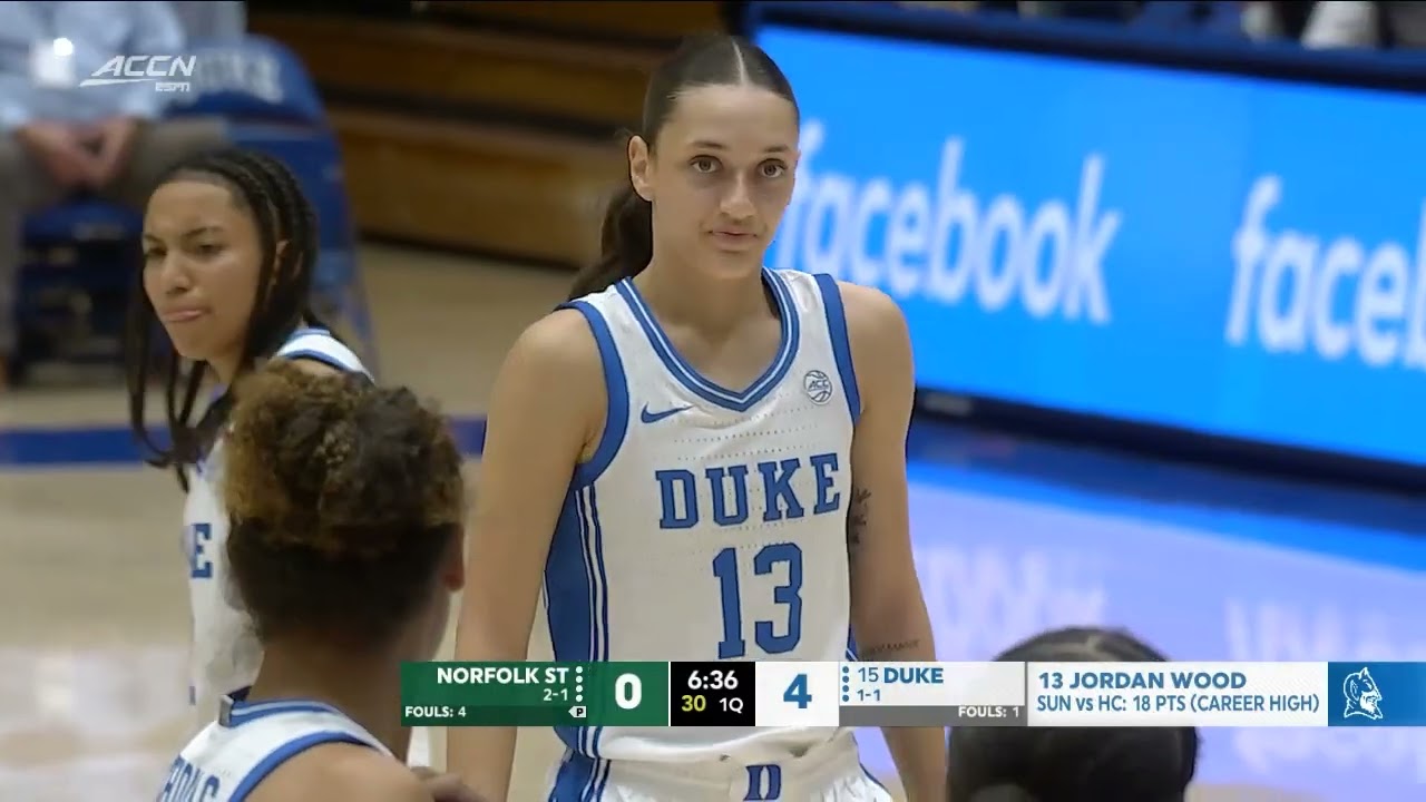 2025 26 Duke WBB vs Norfolk State ACCNX