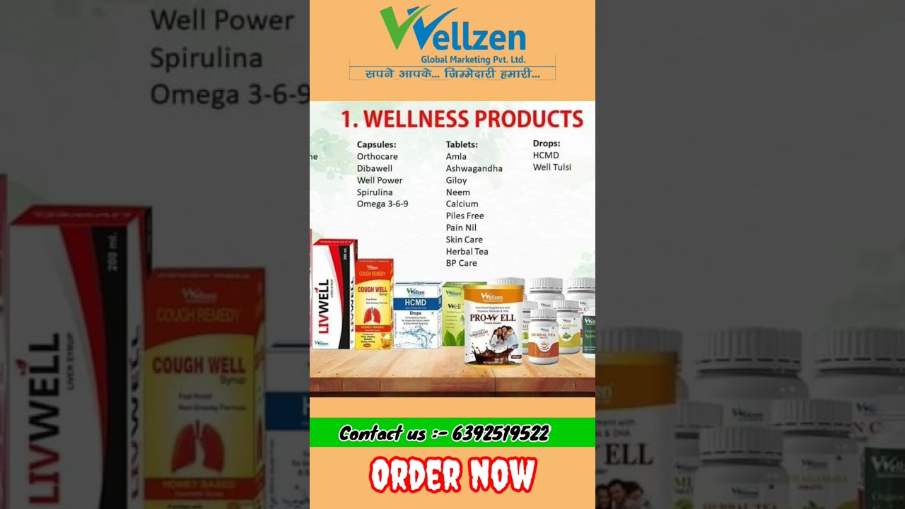 Wellzen Global Products Category । Best Network Marketing Company  । #networkmarketing ।#shorts।#mlm
