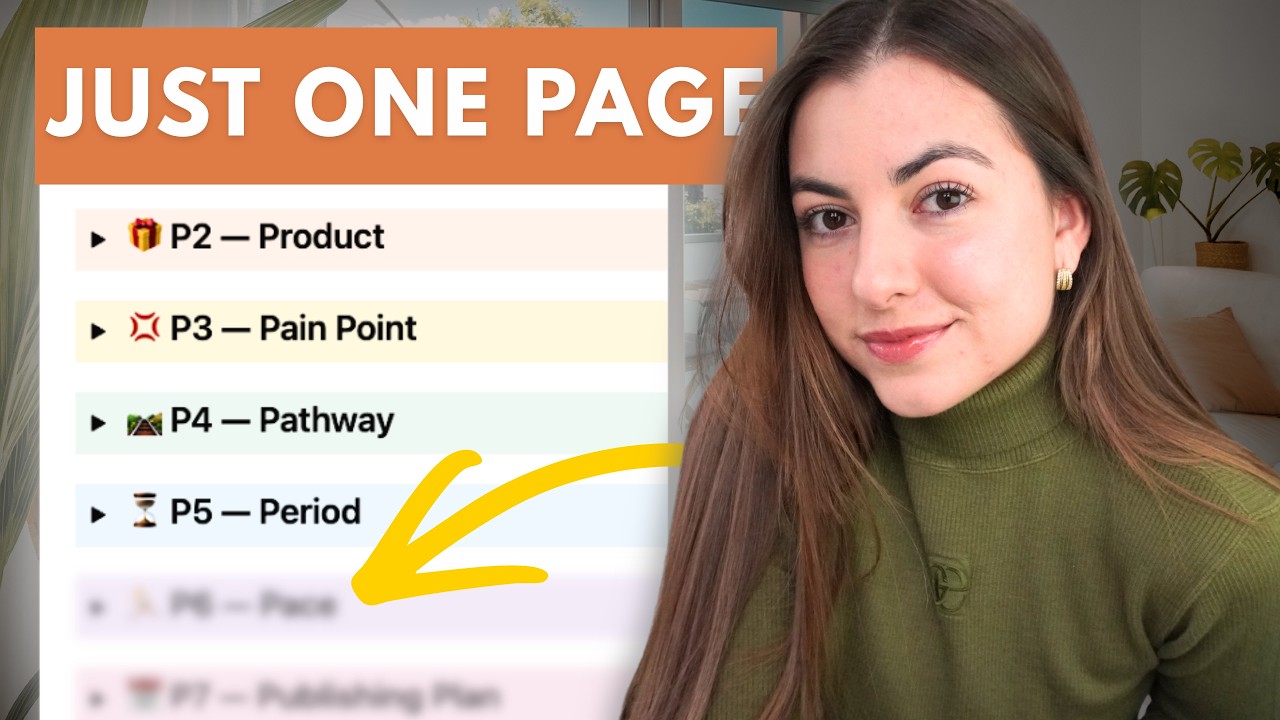 How to Build a Marketing Plan That Fits on One Page (and actually works)