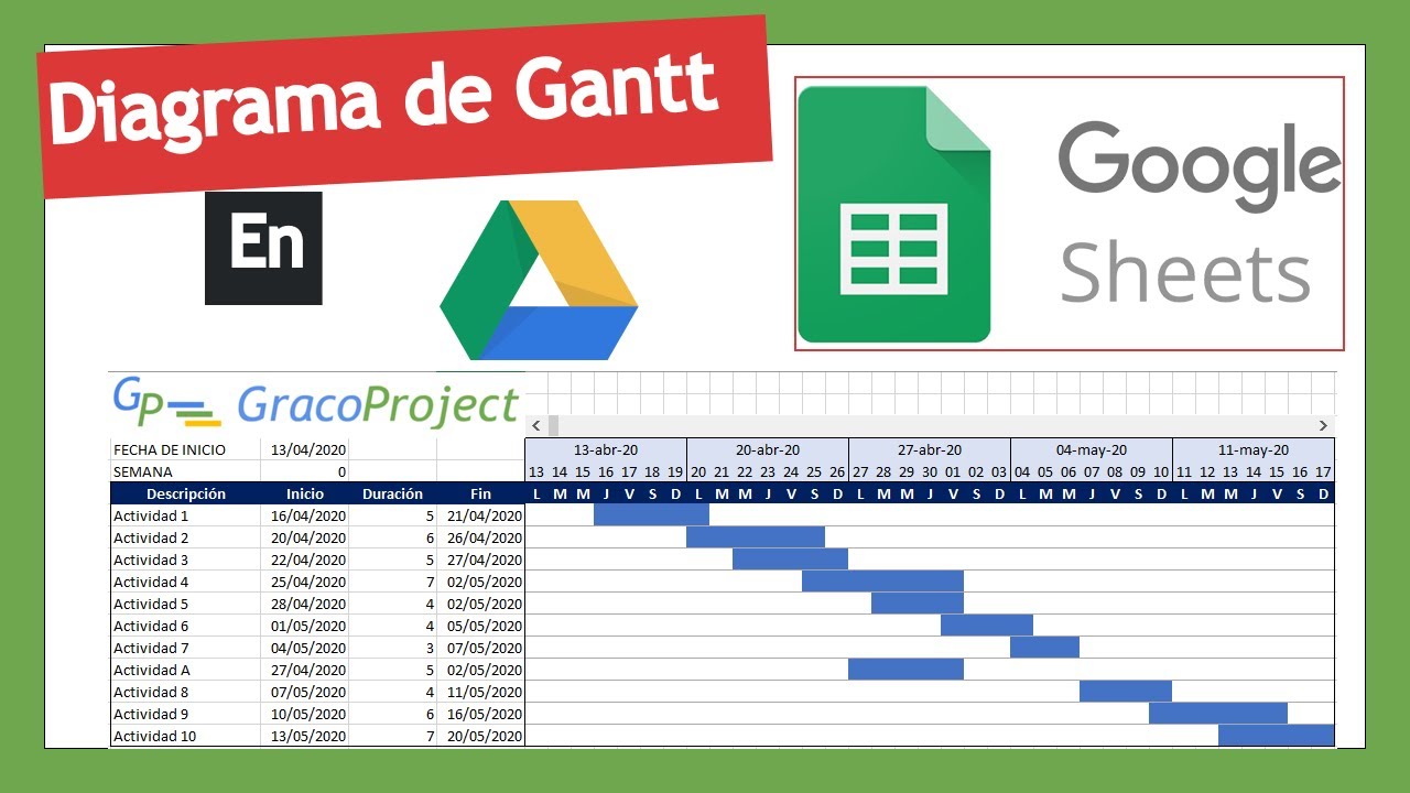 Diagrama de Gantt en Google Sheets