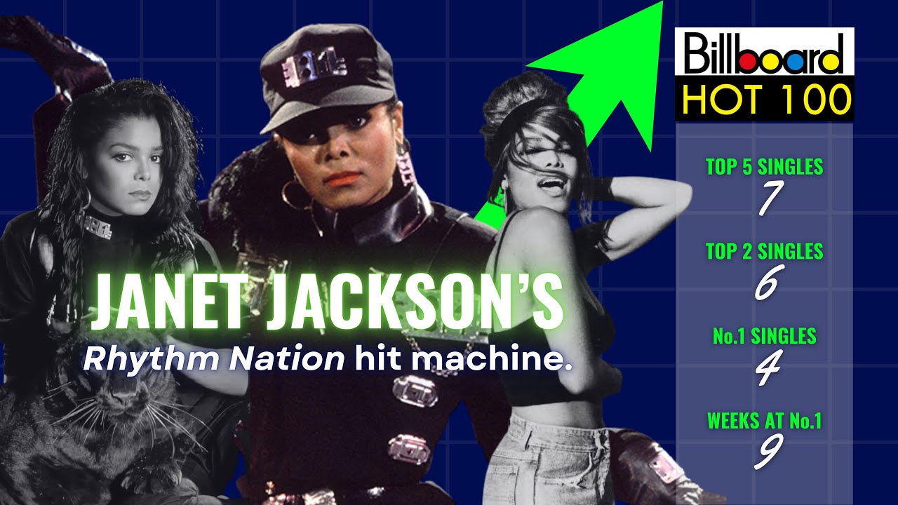 Janet Jackson’s “Rhythm Nation”: Seven Top 5 Singles a Record Still Standing