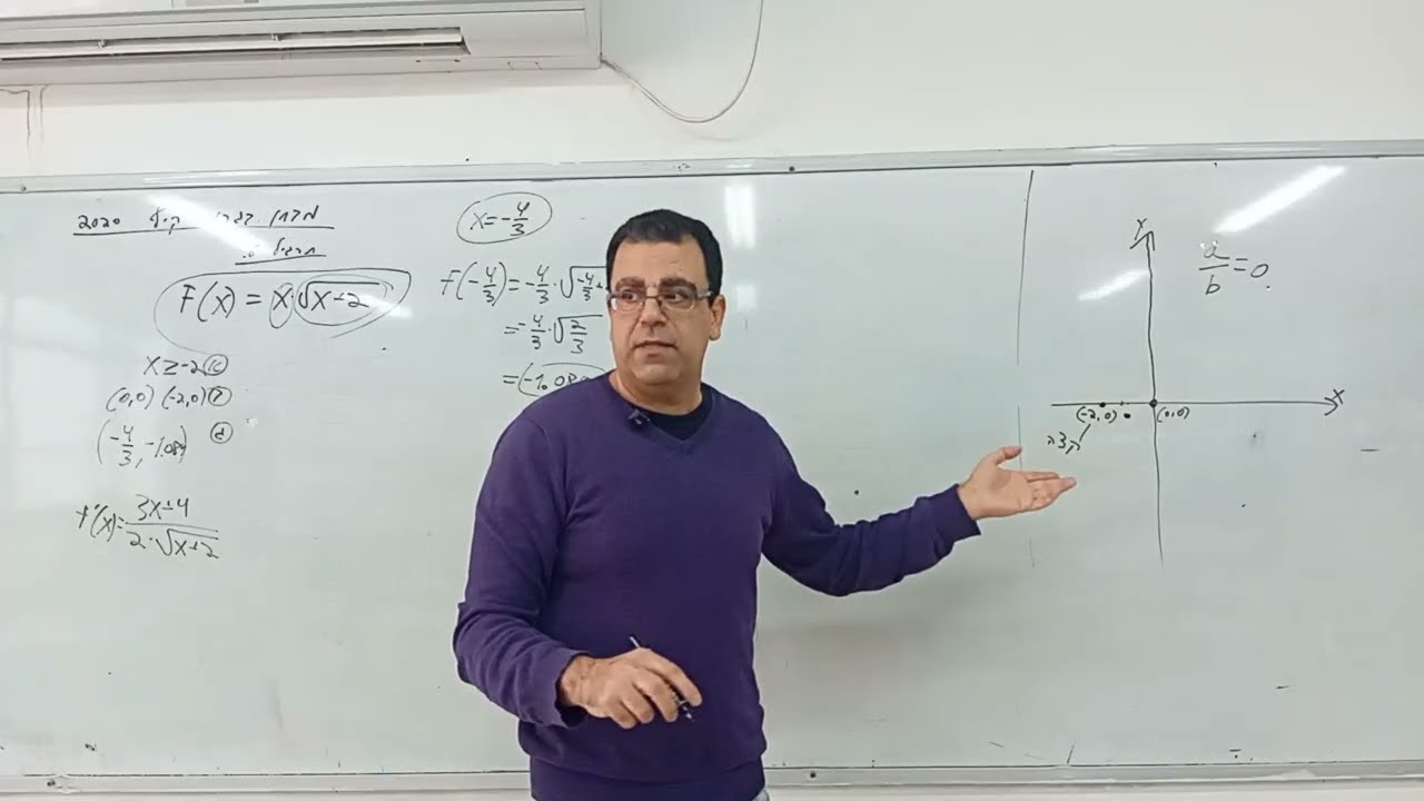 שאלון 471, קיץ 2020: פונקצית שורש