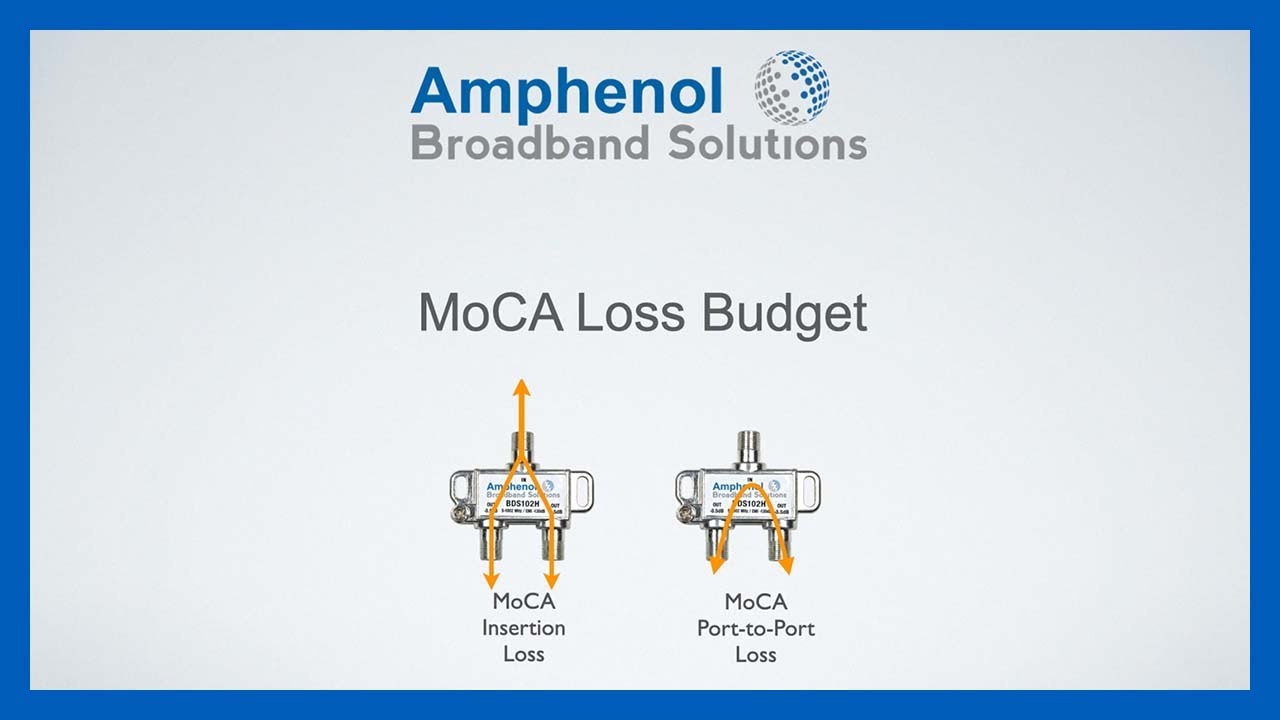 MoCA 101 - Part 4 - Loss Budgets