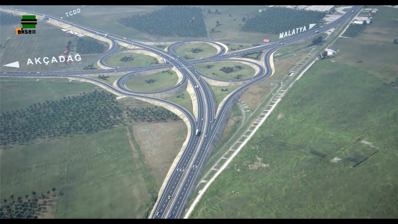 Malatya Kuzey Çevre Yolu