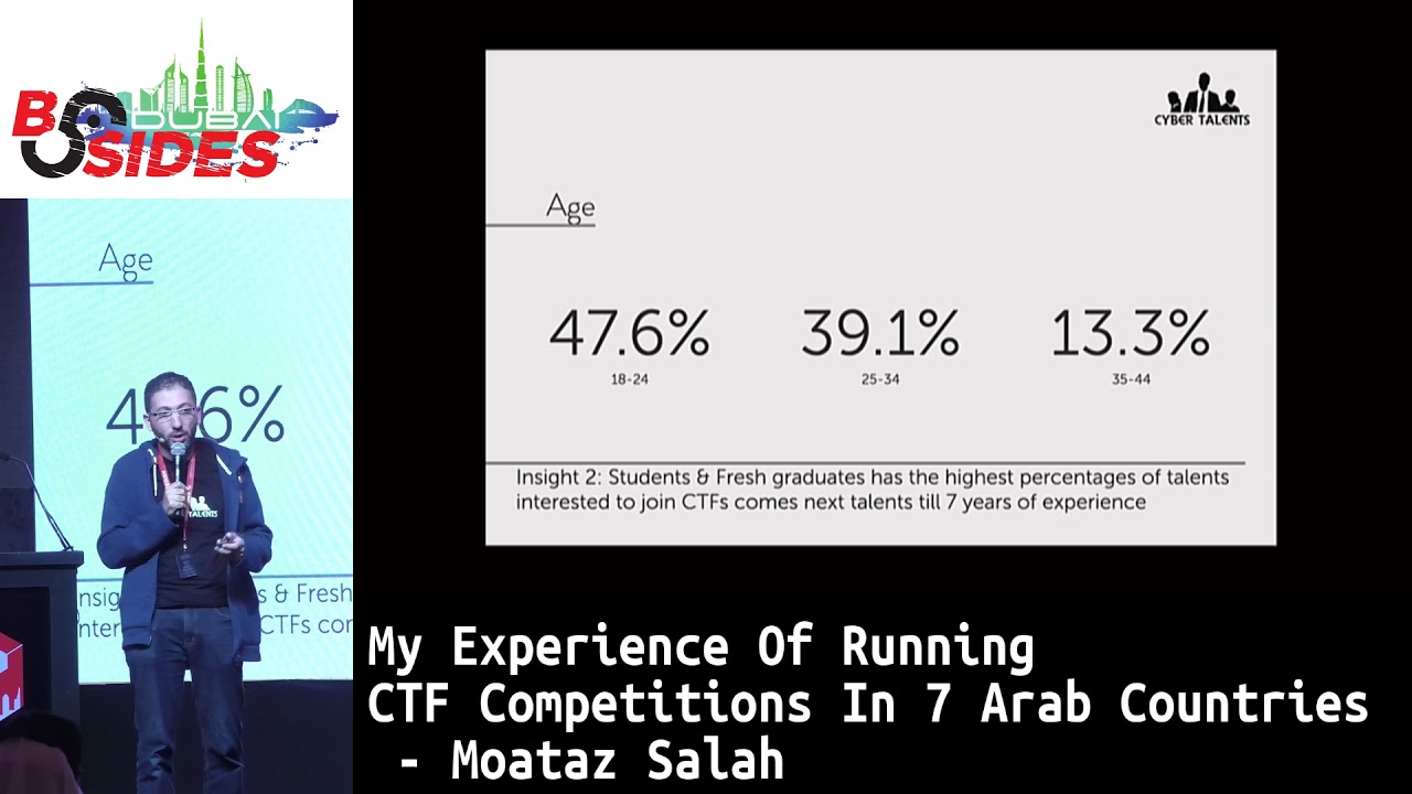 BSides Dubai 2018: My Experience Of Running CTF Competitions In 7 Arab Countries - Moataz Salah