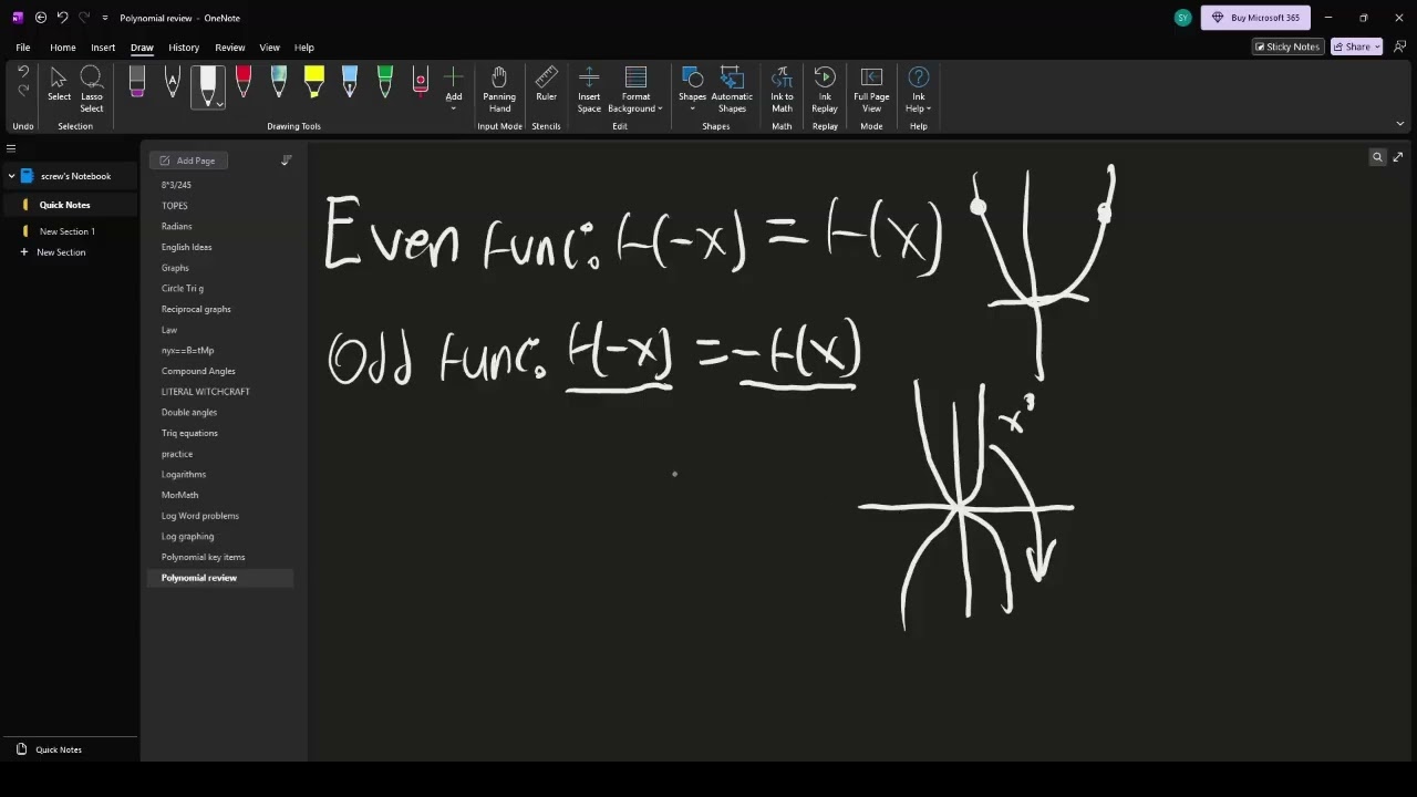 Polynomial functions
