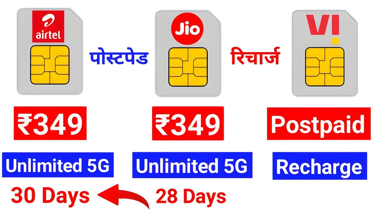 Jio Airtel VI Recharge Plans Postpaid Details Unlimited 5G | Postpaid Recharge Plans List 2025
