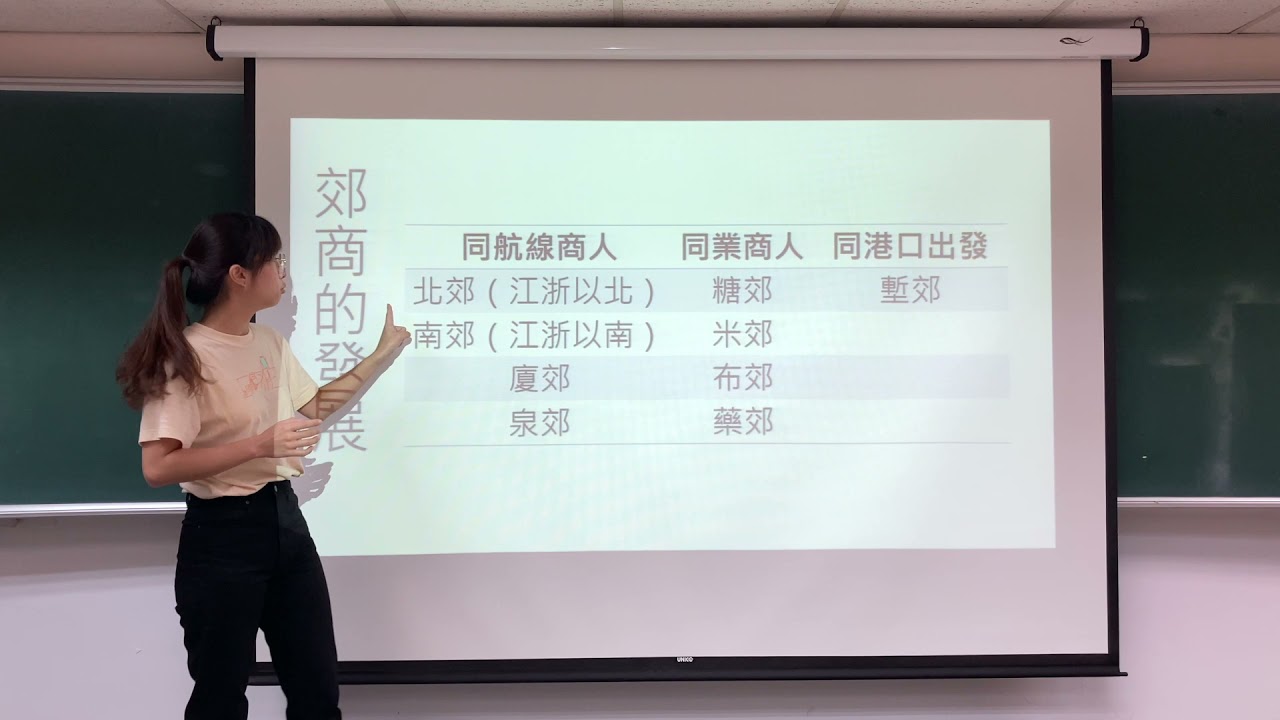 開港通商前的台灣經貿