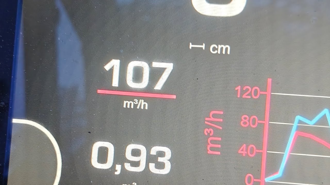 Ponsse Scorpion&H6, 100m&sup3;/h