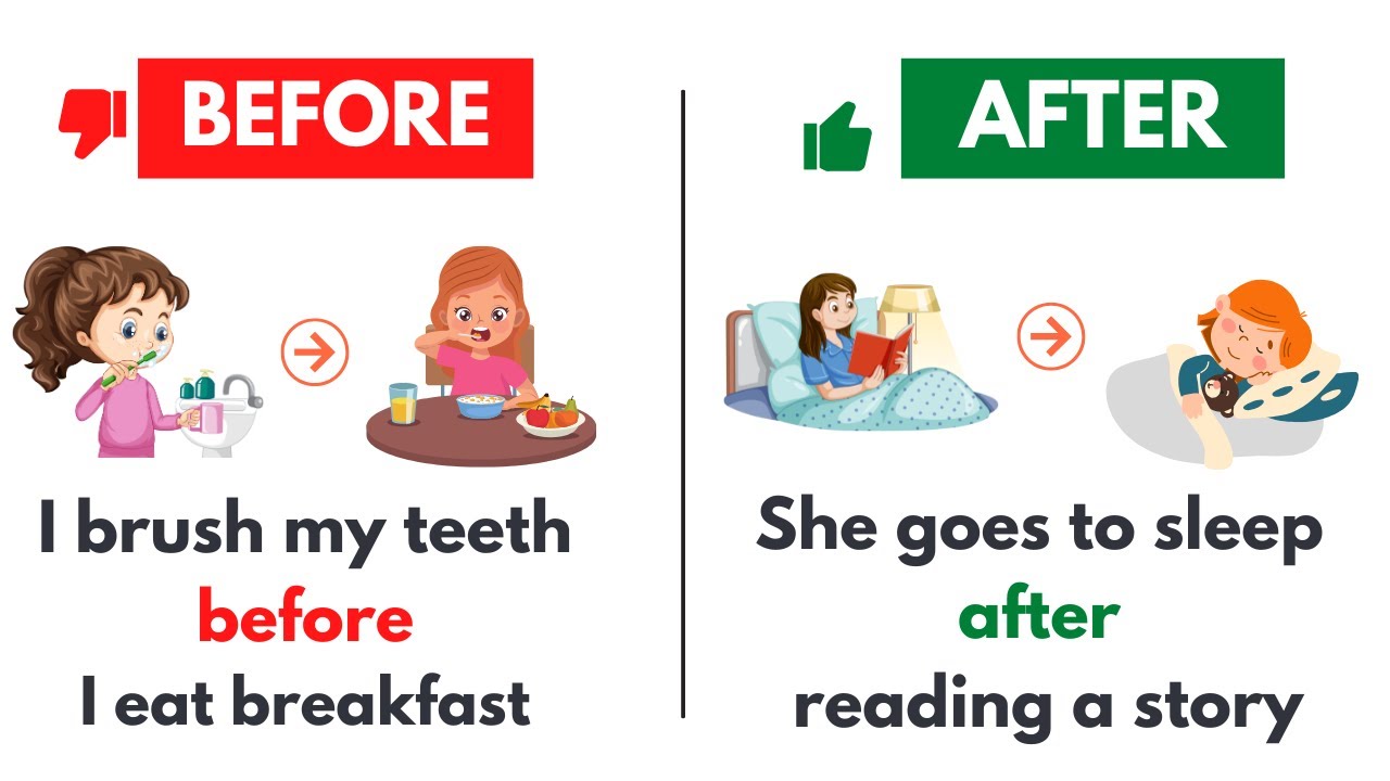 &ldquo;Before&rdquo; & &ldquo;After&rdquo; in English | What comes before and what after |  Daily Routines #beforeandafter