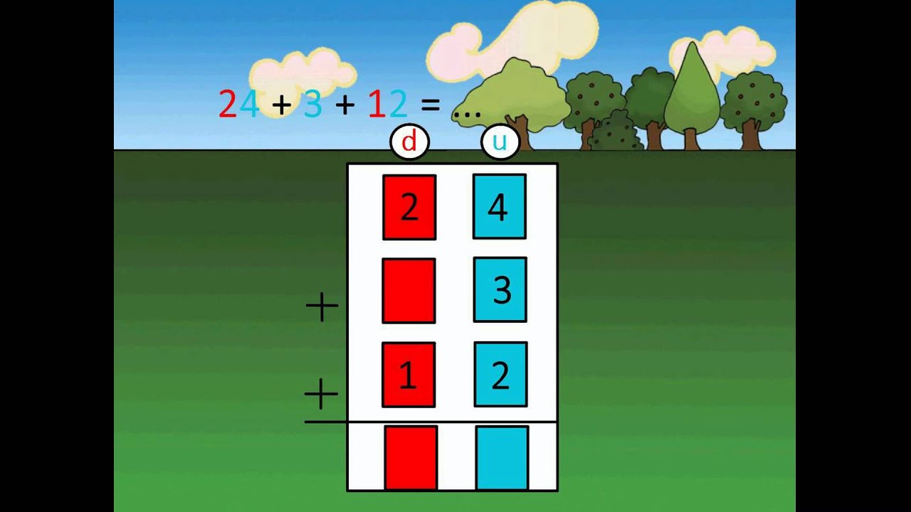 Apprendre à poser une addition en colonnes (