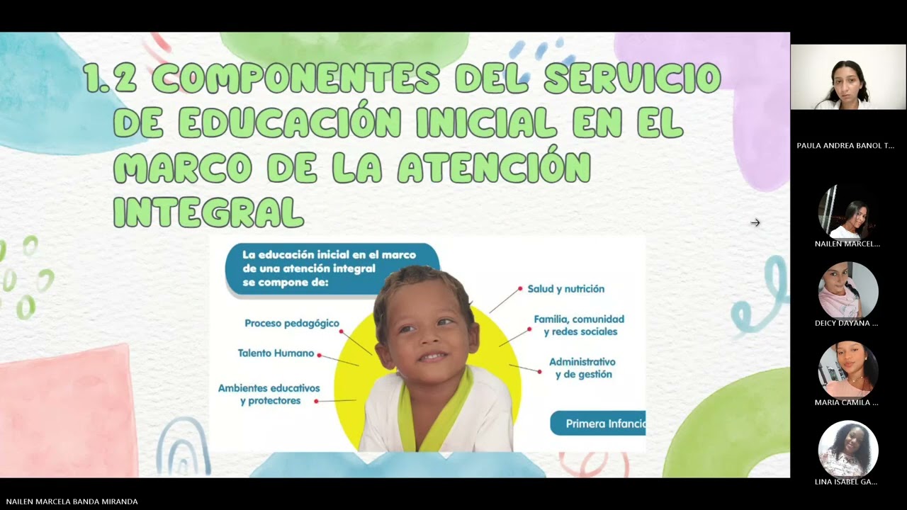 Cipas de estudiantes grupo 2