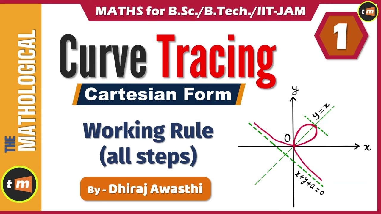 Curve Tracing in Cartesian Form | part 1 | working rule | curve tracing bsc 1st year | curve tracing