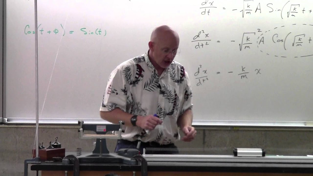 Introduction to Simple Harmonic Motion