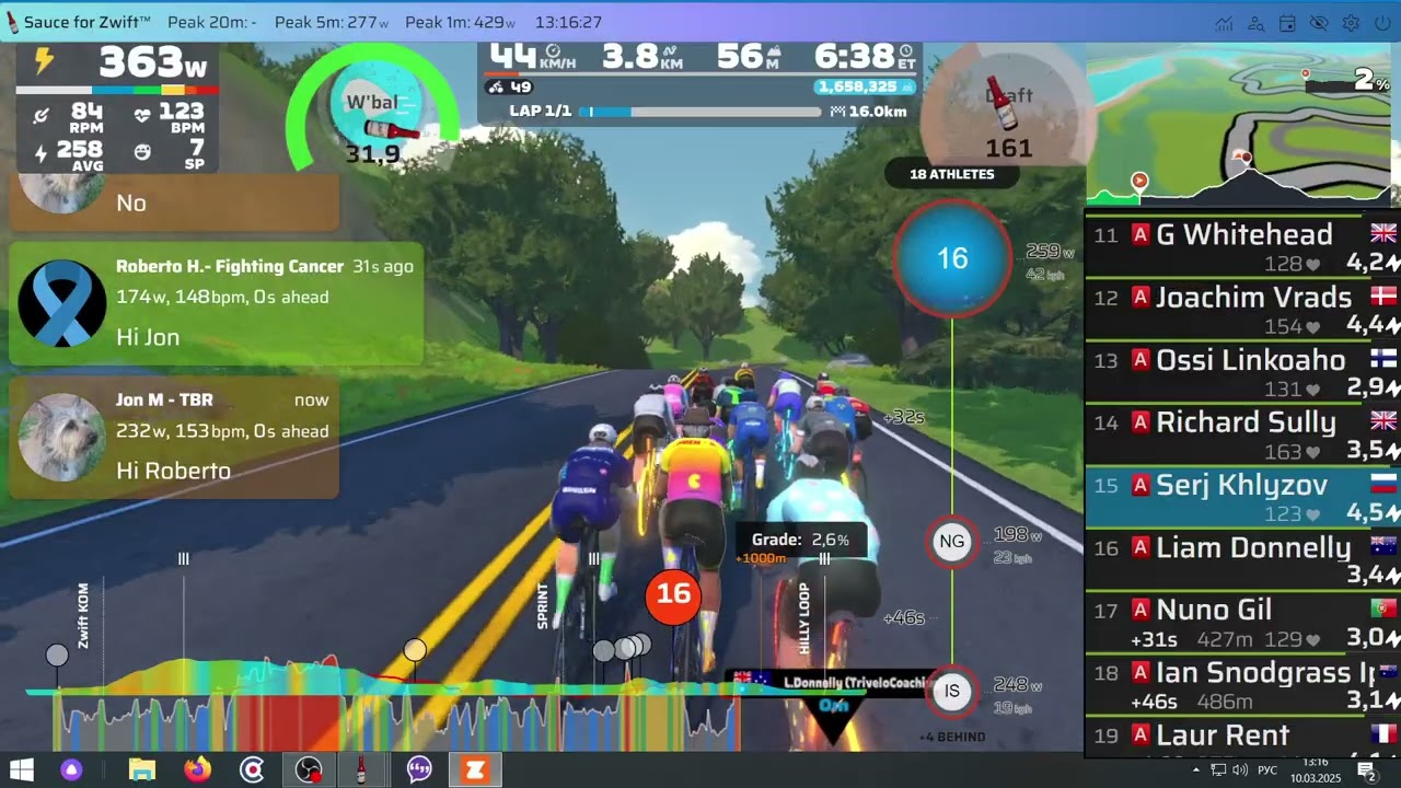 Zwift race MtbTraining