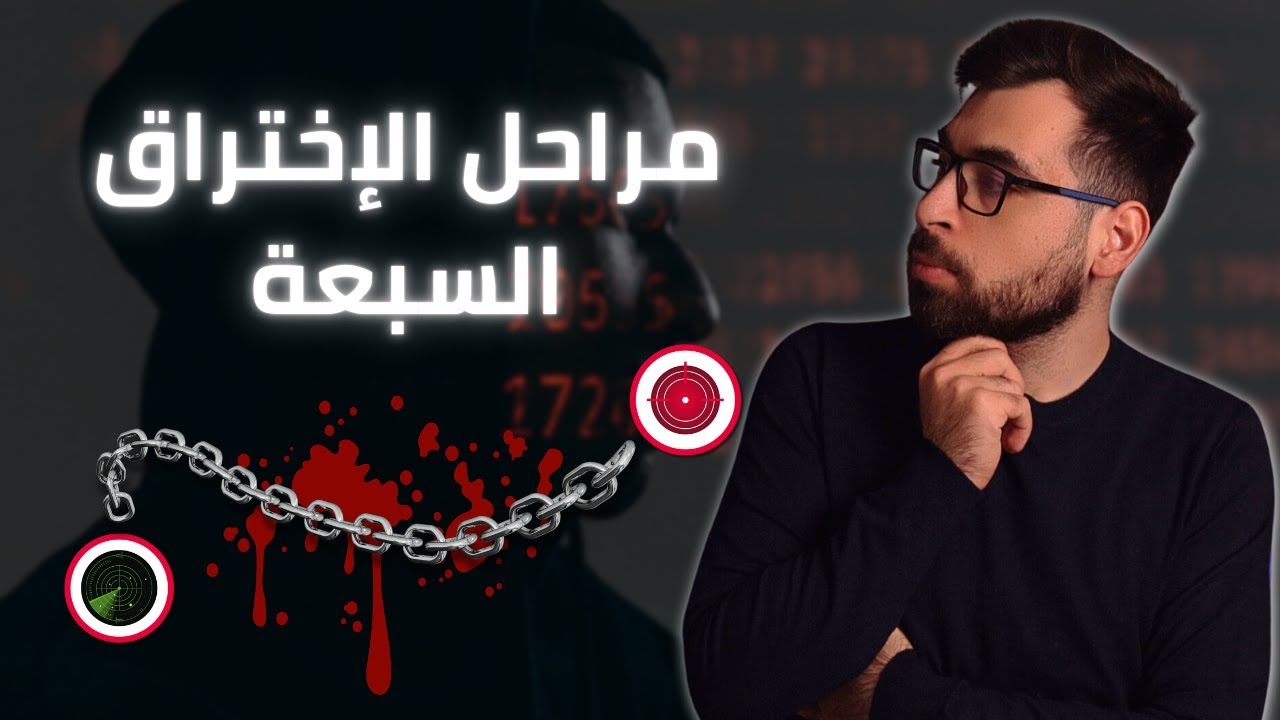 مراحل الاختراق السبعة | كيف بفكر الهاكر؟ | آلية عمل الـ Cyber Kill Chain