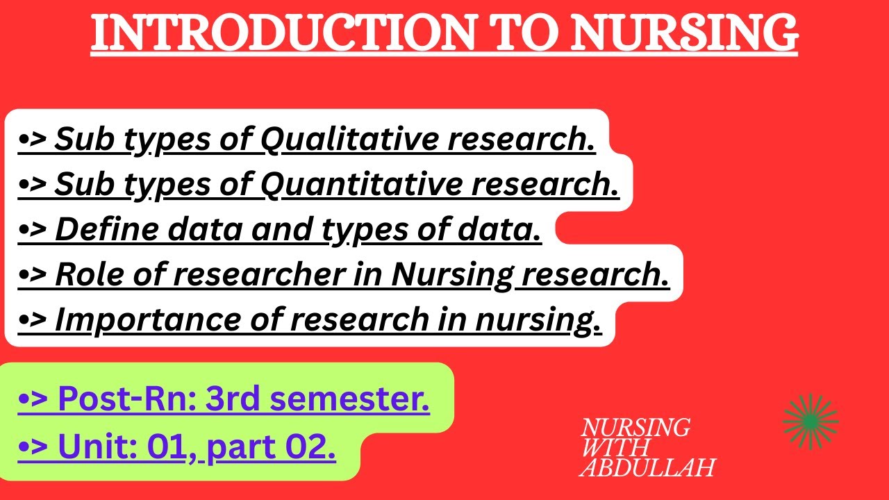 Introduction to Nursing research in Urdu/Hindi| Post-Rn 3rd | Unit 1, part 2| Nursing research|