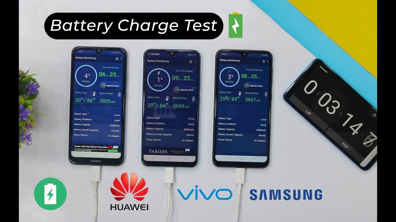 Battery Charge Test Samsung A10 vs Vivo Y91c vs Huawei Y6 Prime 2019