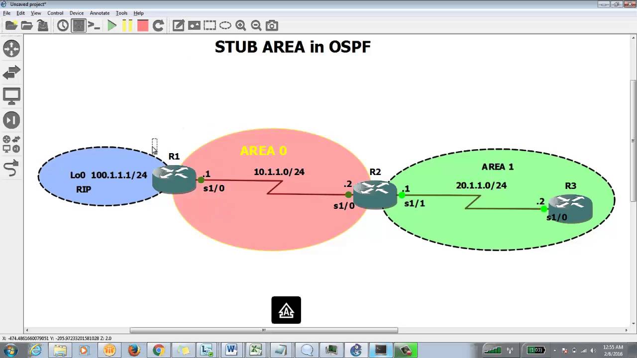 Stub Area in OSPF Configuration